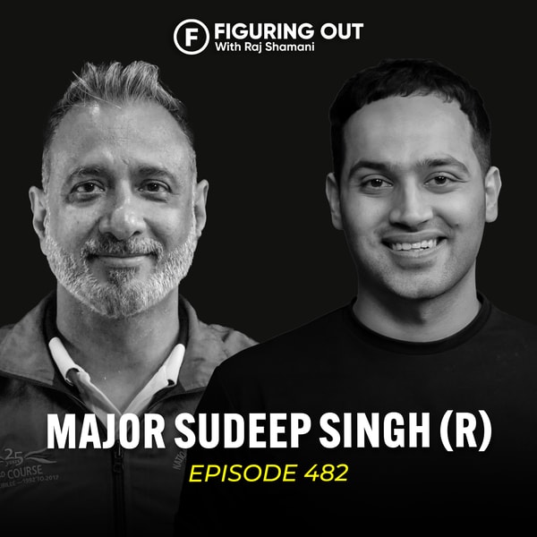 World War 3, Iran-Israel War, Trump, UAE Conflict & PM Modi | Major Sudeep | FO482 Raj Shamani