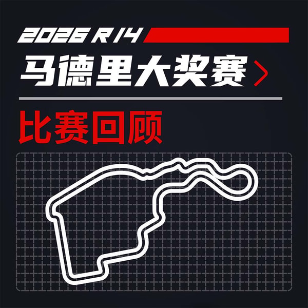 26R14马德里|相比赛道 我更担心勒克莱尔|飞驰圈®F1复盘