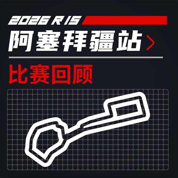 26R15阿塞拜疆|F1车手斩杀线已经这么高了?|飞驰圈®F1复盘