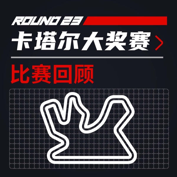 25R23卡塔尔|“白左车队”迈凯伦绝妙操作|飞驰圈®F1复盘