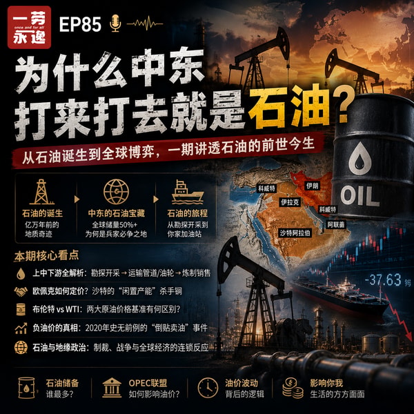 EP85 当通胀来临:一枚中东导弹,如何击中你的早餐桌