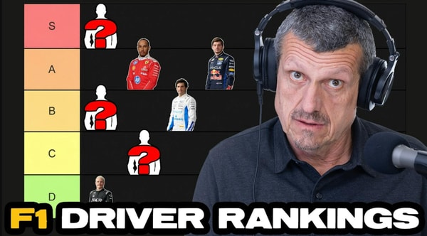 Guenther Steiner Ranks the 2026 F1 Drivers!