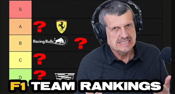 Guenther Steiner Ranks the 2026 F1 Teams!